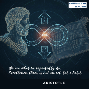 Aristotle Habits Infinite Sales